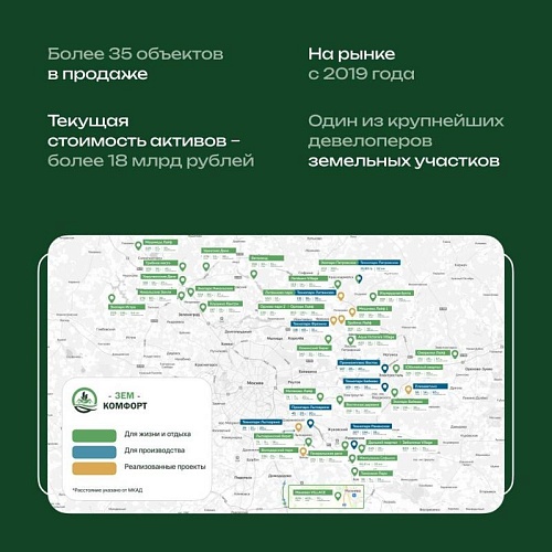 Какие новые направления развивает Шалимов Виктор Вячеславович в своей компании?